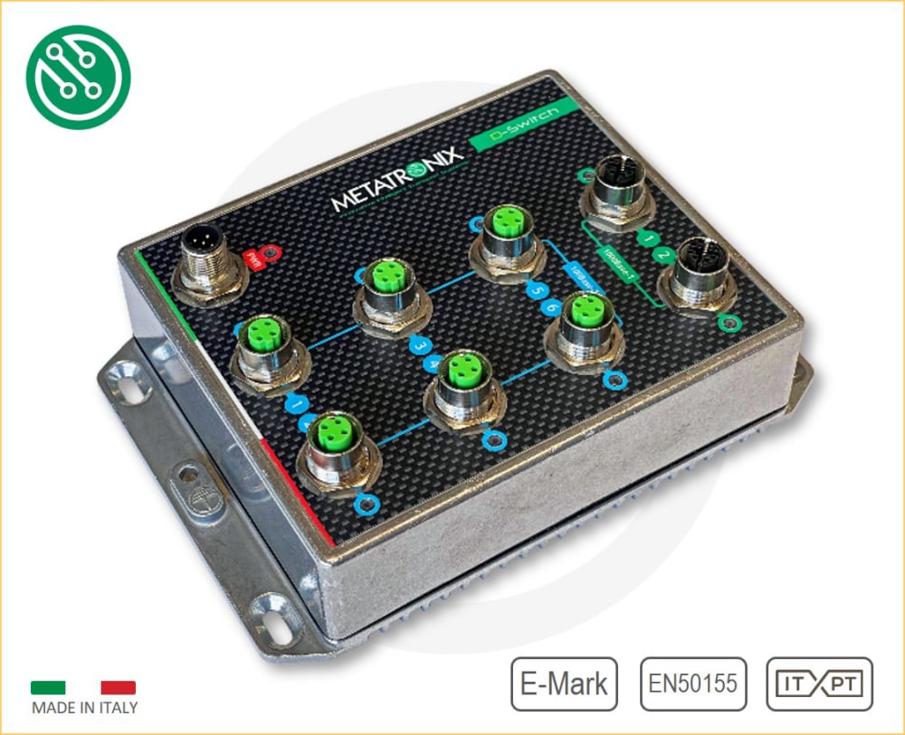 Metatronix Switches