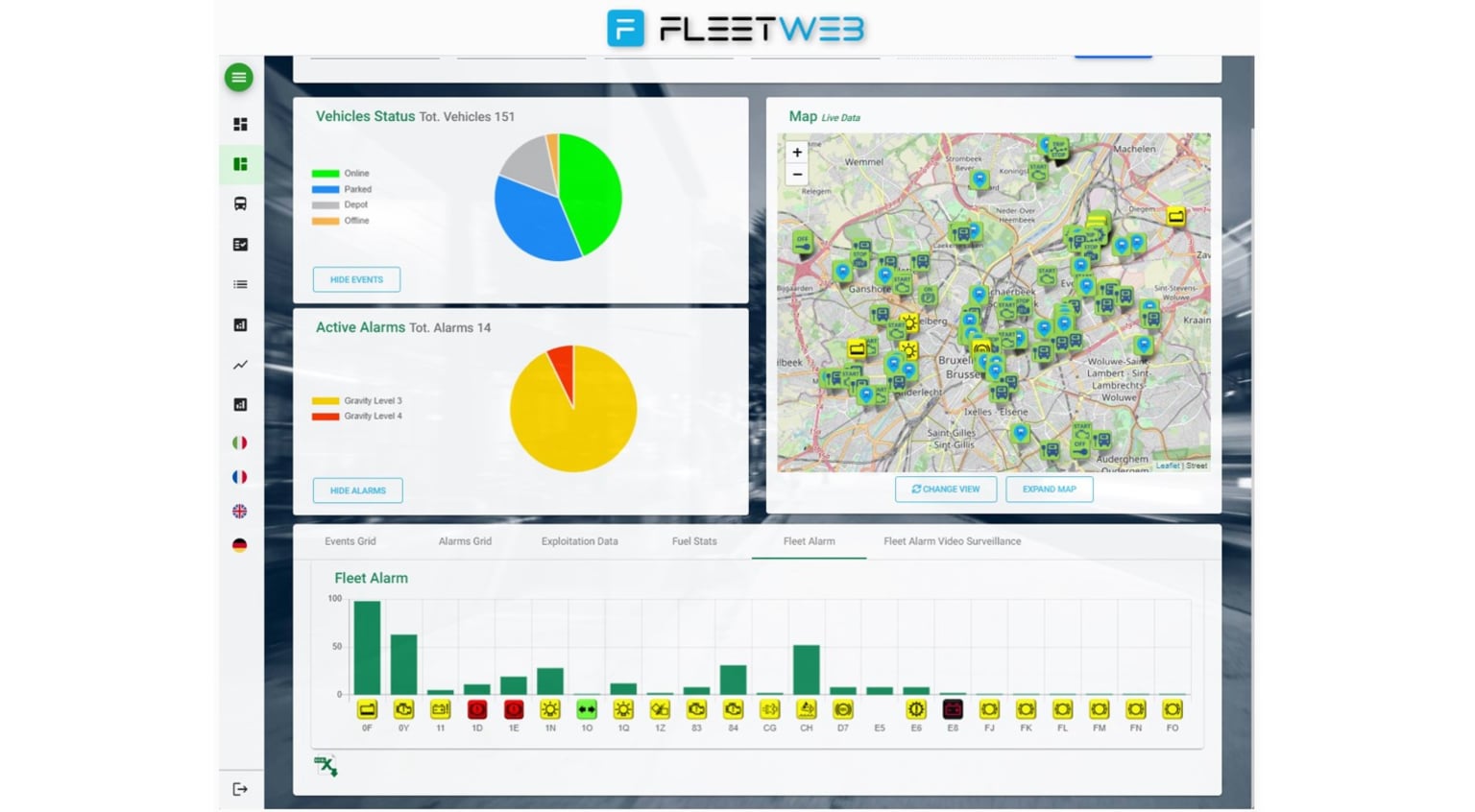 Metatronix FLEETWEB