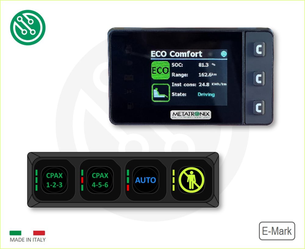 Metatronix HMI