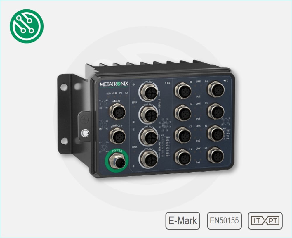 Metatronix L3 Switch